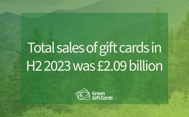 Green Gift Cards GCVA Fact 3 Content Image 642x400PX.jpg