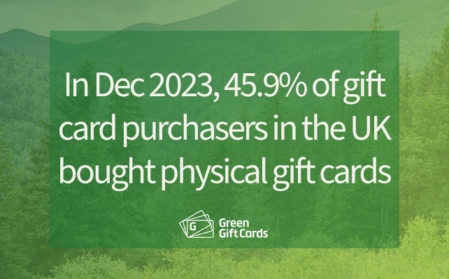Green Gift Cards GCVA Fact Content Image 642x400PX.jpg