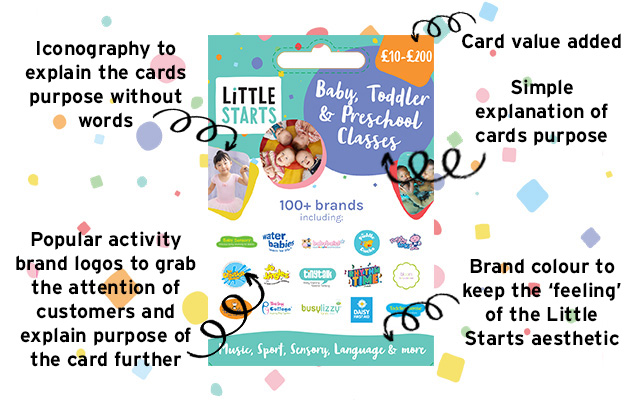 New shopping centre card_.jpg